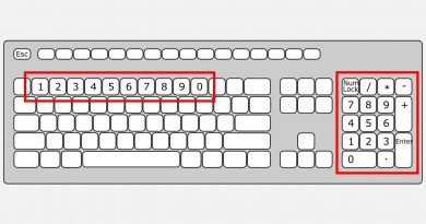 Computer Keyboard