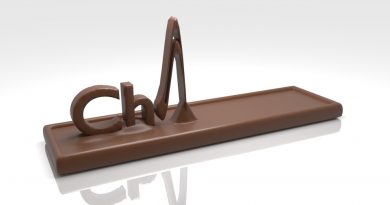 Blender Chocolate Bar