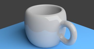 Blender Coffee Cup