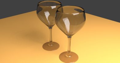 Blender Wine Glasses